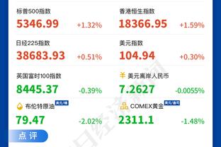 奇才3连胜为东部最长！基斯珀特：希望这样的连胜在将来更加常见